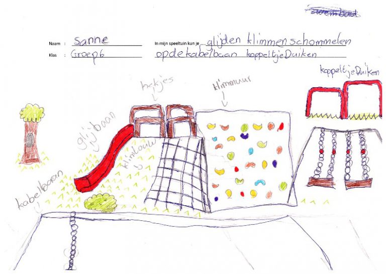 Avonturenhoek Kindertekening1