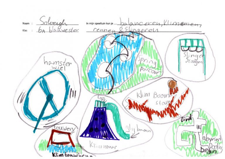 Avonturenhoek Kindertekening 11