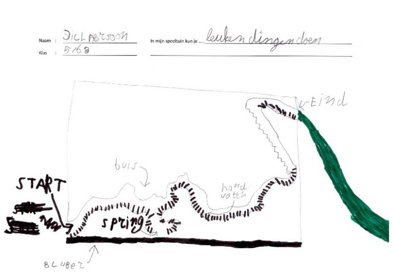 Avonturenhoek Kindertekening 19